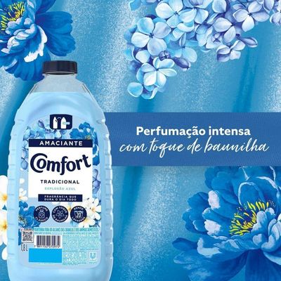 Amaciante Comfort Diluído Explosão Azul 1.8l