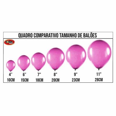 Balão Látex Pink - 8 Polegadas - 50 Unidades