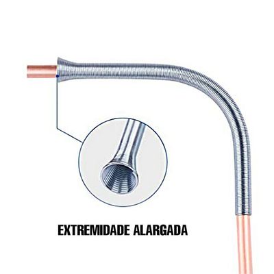 Kit Mola De Curvar Cano 3-8 E 5-8 1 Unidade