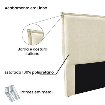 Cabeceira Cama Box Solteiro 90 Cm Garden Linho S04 Cor Perola