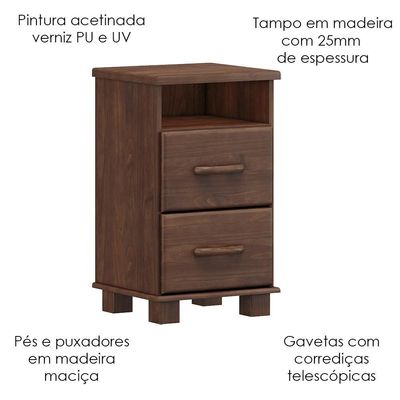 Cama Queen Classica 02 Mesas De Cabeceira Madeira Maciça Milani Store Cafe