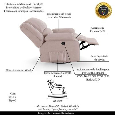 Poltrona Do Papai Reclinável Melim Glider Giratória Usb Veludo Rosê Fh1 - D'rossi