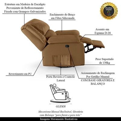 Poltrona Do Papai Reclinável Melim Glider Giratória Pu Caramelo Fh1 - D'rossi