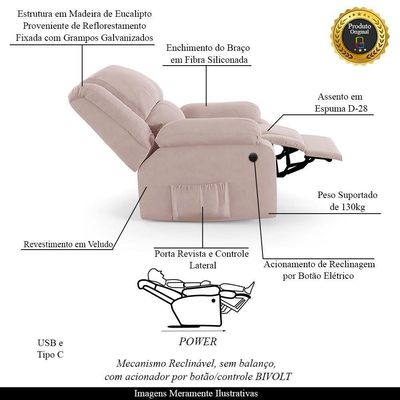 Poltrona Do Papai Reclinável Melim Power Elétrica Usb Veludo Rosê Fh1 - D'rossi