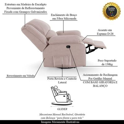 Poltrona Do Papai Reclinável Melim Glider Giratória Veludo Rosê Fh1 - D'rossi