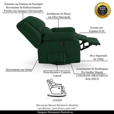Poltrona Do Papai Reclinável Melim Glider Giratória Veludo Verde Fh1 - D'rossi
