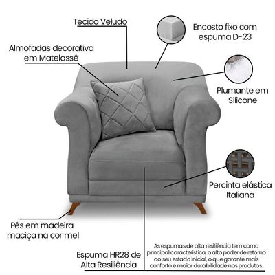 Poltrona Sala De Estar Pé De Madeira Julieta Veludo S04 - D'rossi Cor Cinza