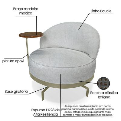 Poltrona Sala De Estar Base Giratória Dourada Aura Bouclê Cinza S04 - D'rossi