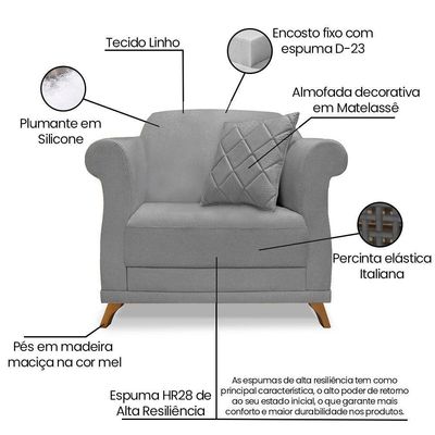 Poltrona Sala De Estar Pé De Madeira Julieta Linho S04 - D'rossi Cor Cinza
