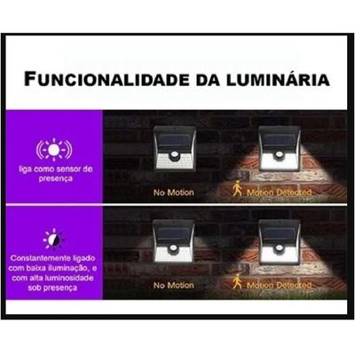 Luminária Arandela Jardim Com Sensor De Presença Movimento