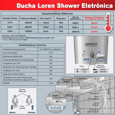 Chuveiro Loren Shower Ultra Eletrônica 220v/7500w Lorenzetti