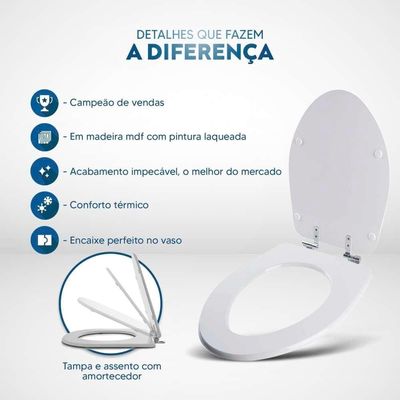 Assento Sanitário Soft Close Absolute Verde Amazonia Para Vaso Ideal Standard
