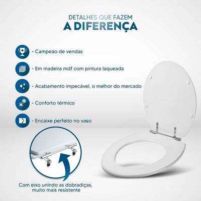 Assento Sanitário Avalon Acquamarine Para Vaso Ideal Standard