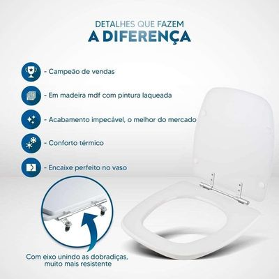 Assento Sanitário City Preto Para Vaso Celite