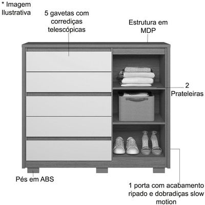 Cômoda Ripada Sapateira 5 Gavetas 1 Porta Duello Cinamomo Off White