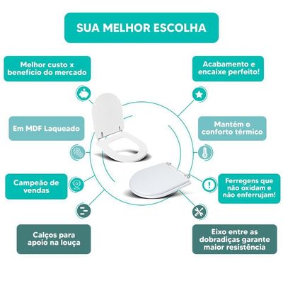 Tampa Vaso Sanitário Madeira Laqueada Calypso Branco Para Bacia Incepa