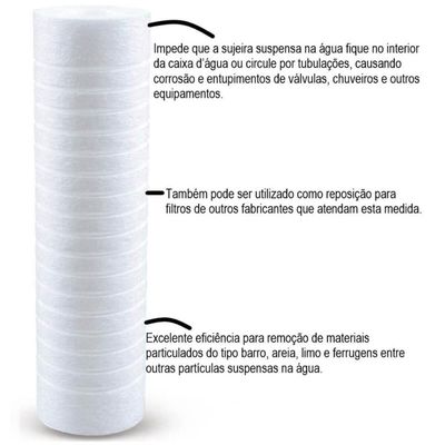Kit 2 Refil Acqua 230RH 9.3/4' POE Filtro Acquabios Caixa de Água Ranhurado