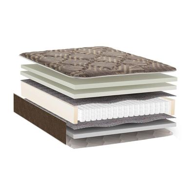 Colchão King Molas Pocket Ensacadas Glamour (193x203x33) - Polar