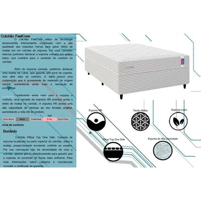 Cama Box Casal: Colchão Ortopédico Herval D33 / Ag 65 FeelCore + Base CRC Courano White (138x188)