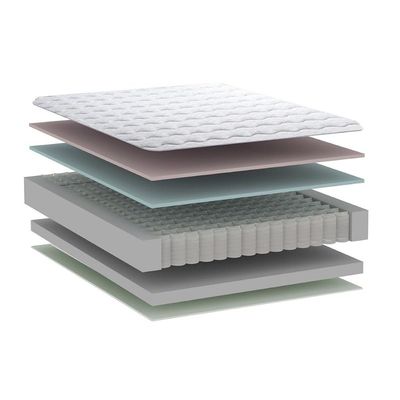 Colchão King Molas Ensacadas MasterPocket Bumpcore Bordado Enrolado (193x203x31) - Herval