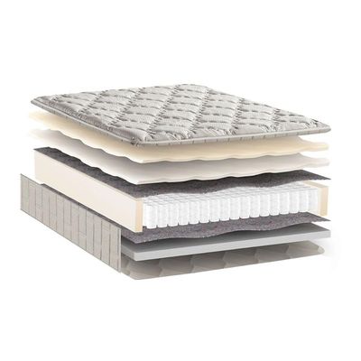 Colchão King Molas MasterPocket Ensacadas Marfim (193x203x33) - Polar