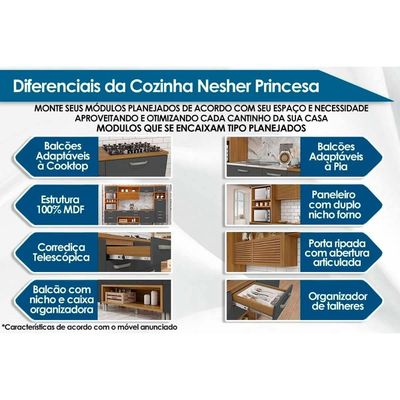 Cozinha Modulada Nesher Princesa 2 Peças (1Aéreo+1Balcão) C2P45 Freijo/Grafite-Nesher