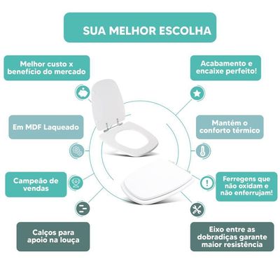 Assento Sanitário Tampa De Vaso Branco Mdf Laqueado Monte Carlo Para Bacia Deca