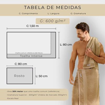 Toalha De Rosto Intense 600g-m2 50x80cm Fio Penteado Appel Orquídea