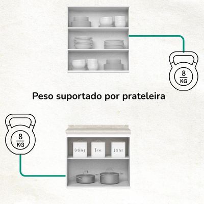 Armario Aereo E Balcao 80 Cm Americana Branco Calcare Henn