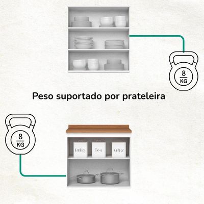 Armario Aereo E Balcao 80cm Americana Branco Nature Henn