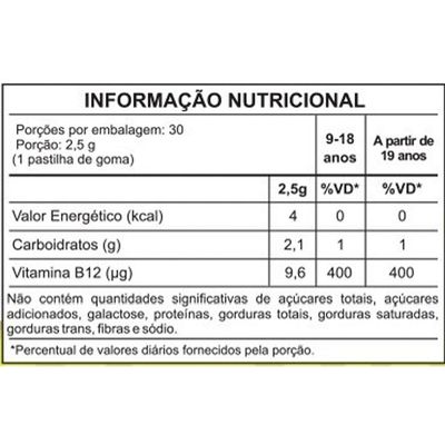 Kit 5 Gummy Vitamina B12 Methyl Unilife 30 Gomas Morango