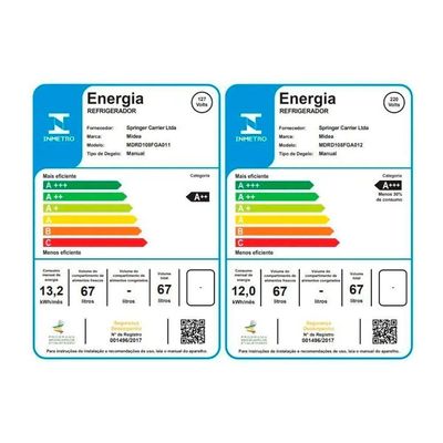 Frigobar Midea 67 Litros MDRD108FGA011 Branco - 110V