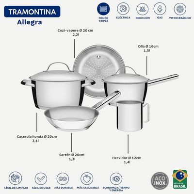 Jogo De Panelas Tramontina Allegra Em Aço Inox Com Fundo Triplo 5 Peças