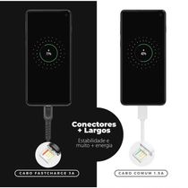 Kit Carregador Veicular Tank E Cabo Dual Shock Tipo C - Gshield