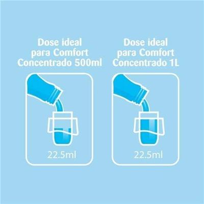 Amaciante Concentrado Comfort Frescor Intenso Refil 400 Ml