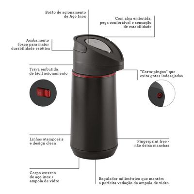 Garrafa Térmica Tramontina Exata Em Aço Inox Preto 1,2 L
