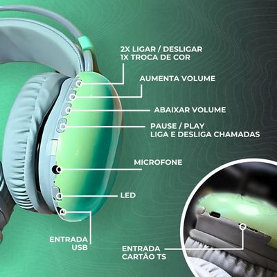 Fone De Ouvido Sem Fio Bluetooth V5.3 Com Led