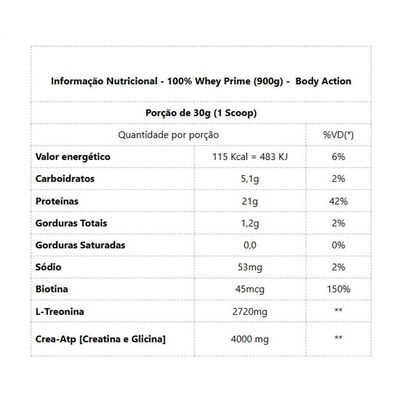 100% Whey Prime 900g Sabor Leite Condensado