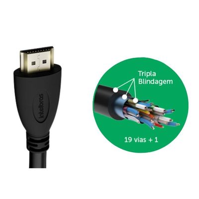 Cabo Hdmi Intelbras Ch2005 4k Macho X Macho 2.0 5m