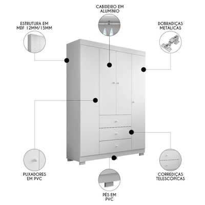 Guarda Roupa Infantil 136cm 4 Portas 3 Gavetas Duda Branco - Phoenix