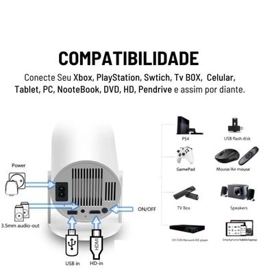 Mini Projetor Portátil Wi-Fi 5G Bluetooth 5.0 Android 11 4K 1080 Full HD até 130 Polegadas