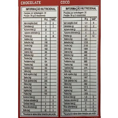 Whey 100% Pure Refil (900g) - Sabor: Chocolate