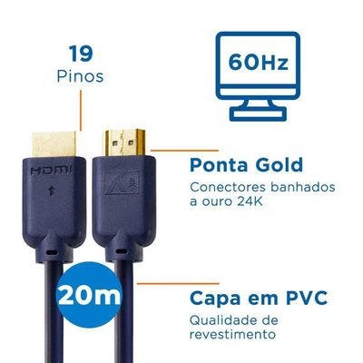 Cabo Hdmi Aquario 4k20 4k Macho X Macho 2.0 20m