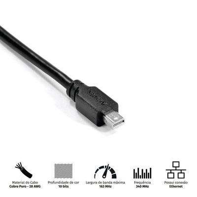Cabo Mini Displayport Macho 2m Pmddpm-2