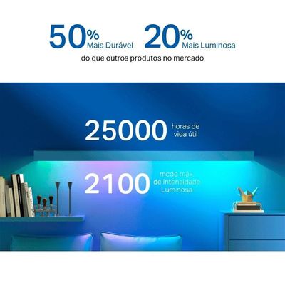 Fita De Led Inteligente Wi-fi Tp-link Tapo L920-5