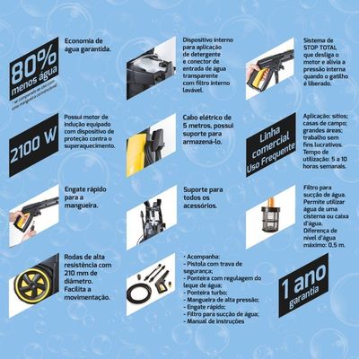 Lavadora De Alta Pressão 2100 W Com Mangueira Alta Pressão 5 M Jato Regulável 2100 Psi 22