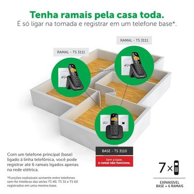 Telefone Sem Fio Intelbras Ts3112 Ramal Branco