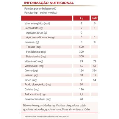 Kit 5 Termo Plus Vitafor Tangerina E Chá Verde 30 Sachês 4g