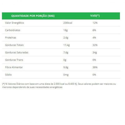 Divis - Drageado 70% Cacau - A Granel 500g