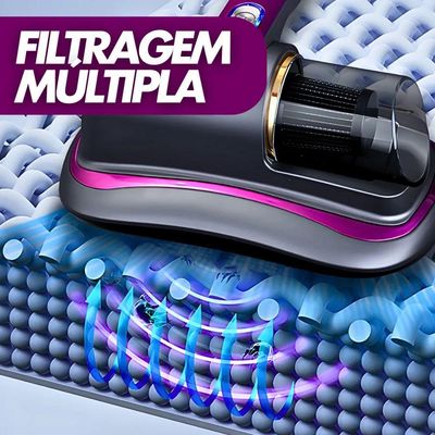Aspirador Sem Fio Uv Portátil Anti-ácaro Rosa - Bivolt